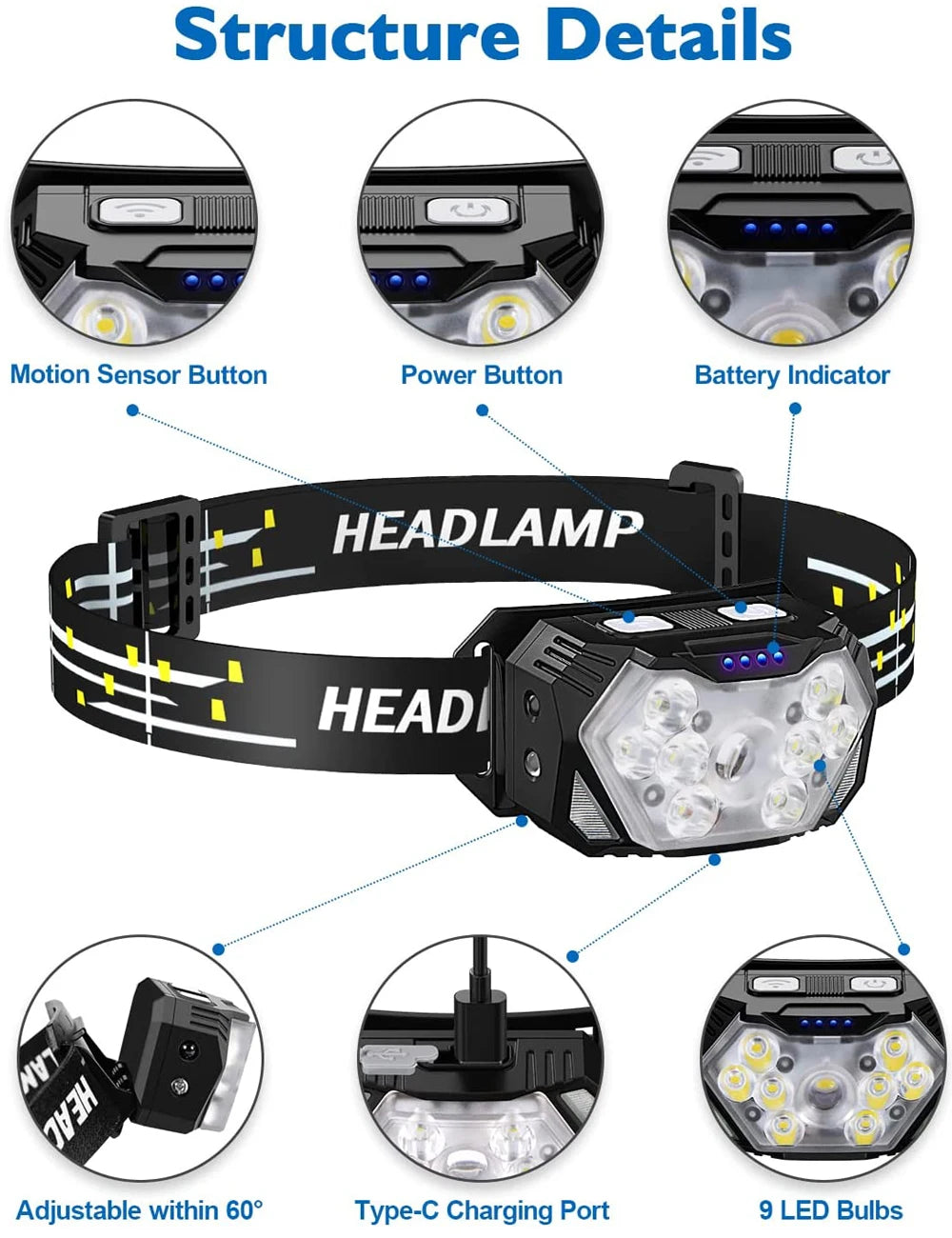 Lampe Frontale 9 LED Rechargeable - 2000 Lumens & Capteur de Mouvement