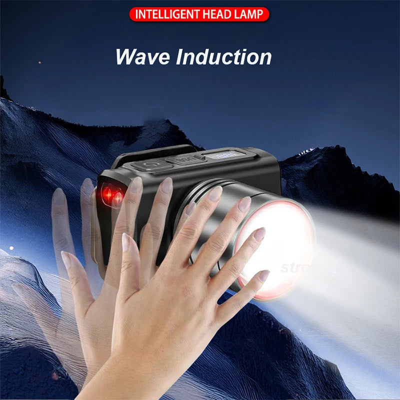Lampe Frontale Rechargeable USB - Zoom Télescopique & Capteur de Mouvement