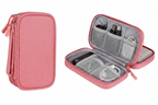 Trousse Range-Câbles
