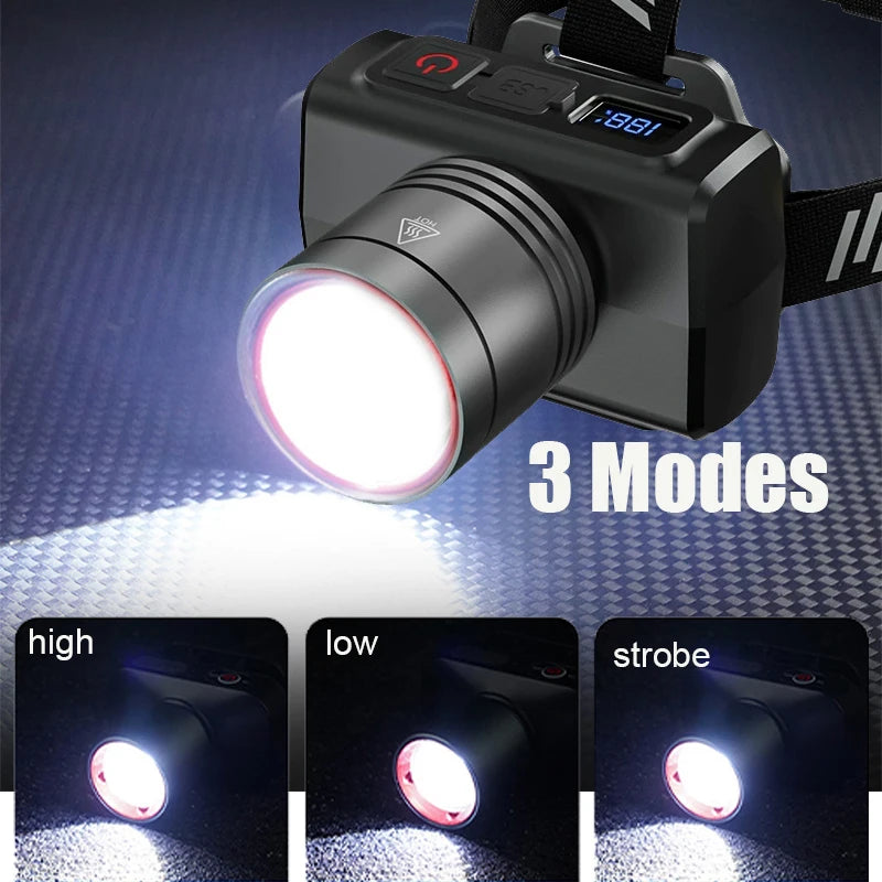 Lampe Frontale Rechargeable USB - Zoom Télescopique & Capteur de Mouvement