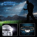 Lampe Frontale 9 LED Rechargeable - 2000 Lumens & Capteur de Mouvement
