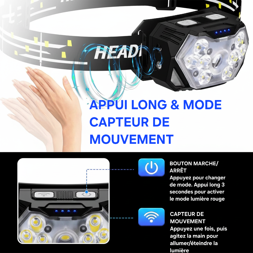 Lampe Frontale 9 LED Rechargeable - 2000 Lumens & Capteur de Mouvement